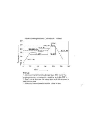 双珠led红绿0805指示灯二极管灯发光2012翠绿色灯珠红贴片红蓝