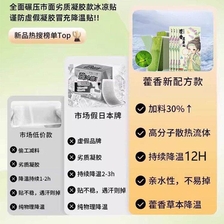 慧谷湖 藿香冰凉贴降温神器户外夏天防中暑学生宿舍冷冰爽清凉贴