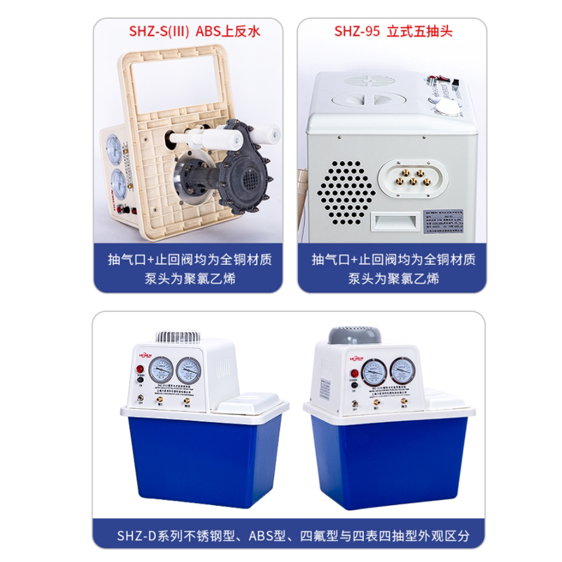循环水真空泵SHZ-D(III) 实验室 四氟型水环式抽气泵小型抽滤装置