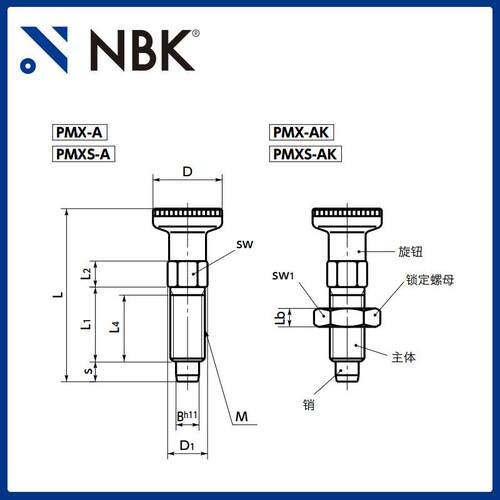 NBK PMXS 不锈钢分度柱塞 带旋钮分度销 旋钮 机械零配件厂家直供