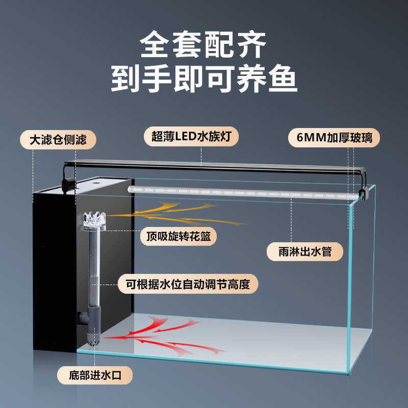 桌面白生新款客厅免水族箱超过滤鱼缸换水态自玻璃缸循环小型侧滤,宠物/宠物食品及用品,桌面缸,淘宝优惠券,粉丝福利购,淘宝优惠卷