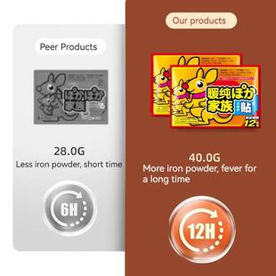 Warmer Stickers Hand Adhesive Body Toe Heat 50pcs