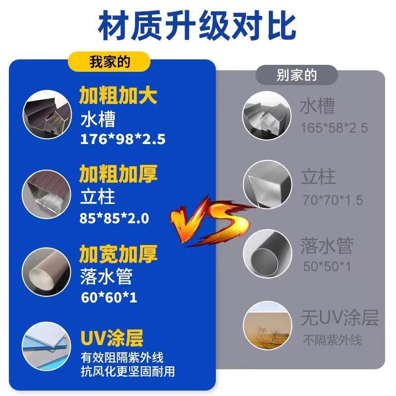 铝合金户外雨棚阳光棚顶楼阳台天台遮阳棚防雨静音露台遮雨棚 - 实物图