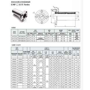 354050UU 圆法兰加长直线运动轴承LMF.L6