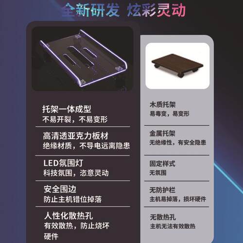 亚克电亚克力透脑力主机托架台机箱托架办公室移动式底座托带滑轮