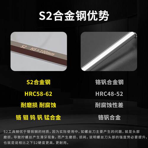空调维修保养磁收开角阀两用内六角H5m氟m十字螺丝刀强高低压管.