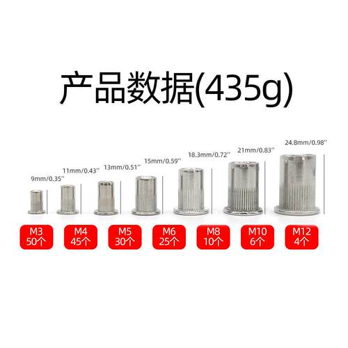 04不锈钢拉螺母M3//M4/M5/M6/M8/3M10拉/M12组合套装铆平头竖条纹