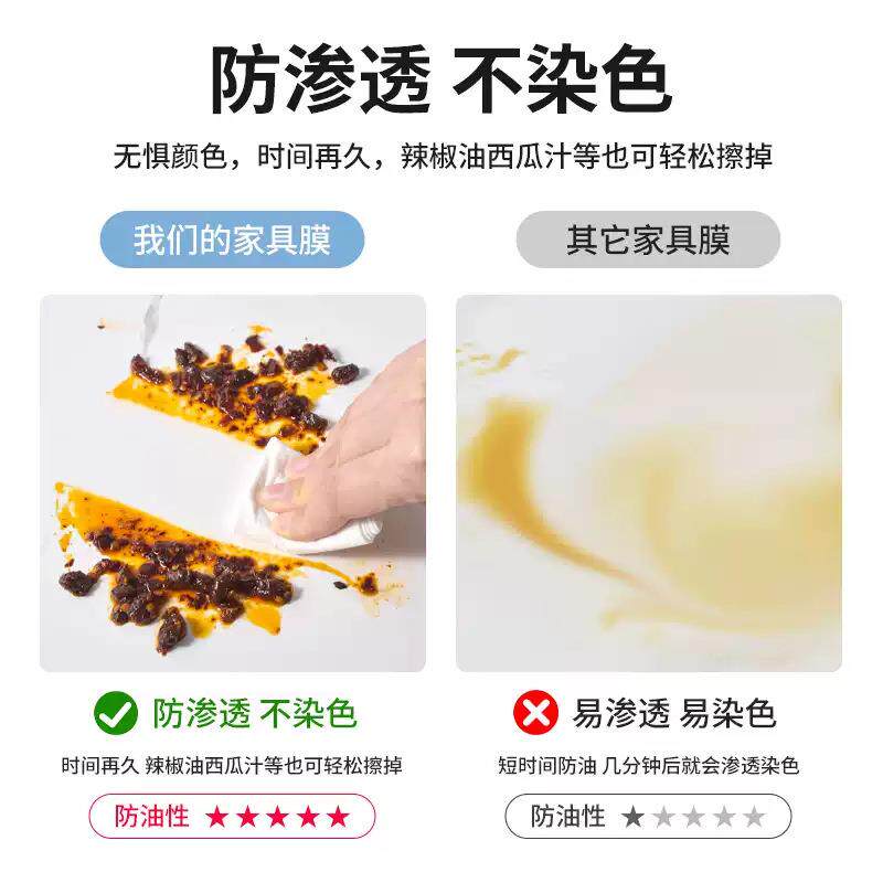 桌面保护膜透明实木桌子家具耐高温防烫大理石石英石茶几台面贴膜