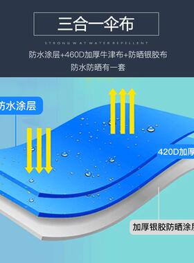 太阳伞户外摆ATC长摊大雨伞遮阳伞折叠四方斜坡柄商用广告伞新伞