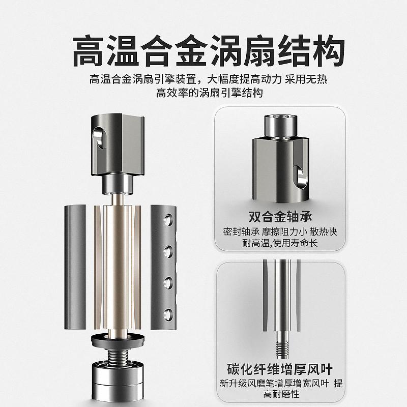 圣耐尔风磨笔气动刻磨笔工业级高转速抛光打磨模具雕刻气动打磨机