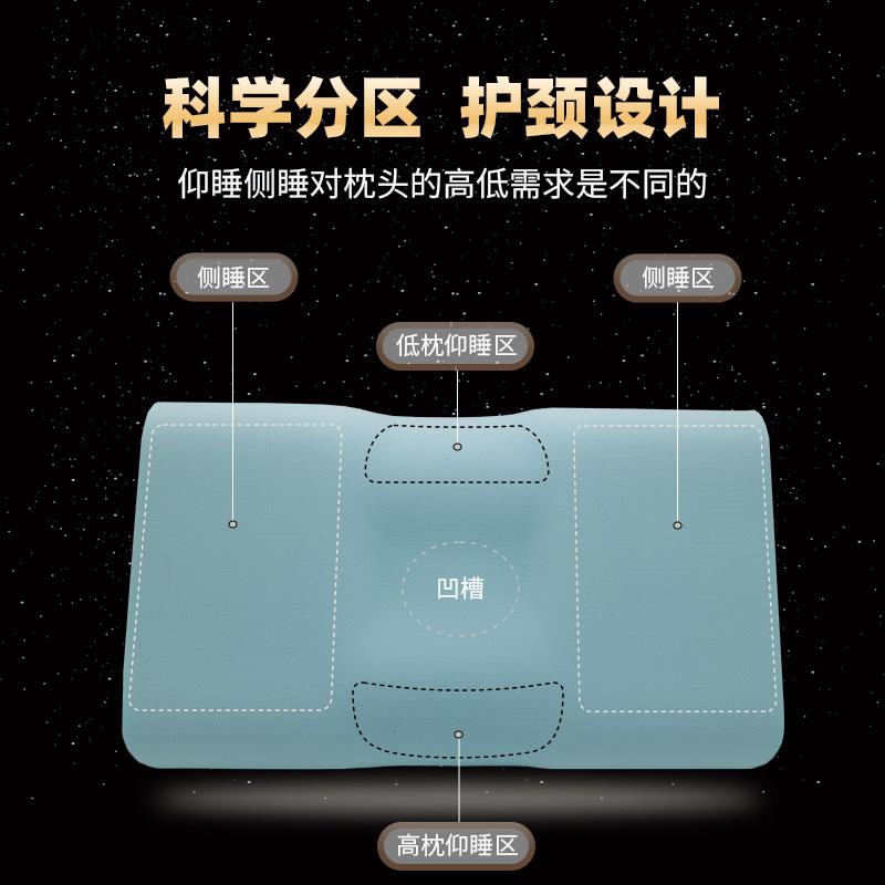 龙水氏颈枕椎保健枕睡颈椎专XLY用护颈枕亲记忆棉觉助睡眠乳胶枕