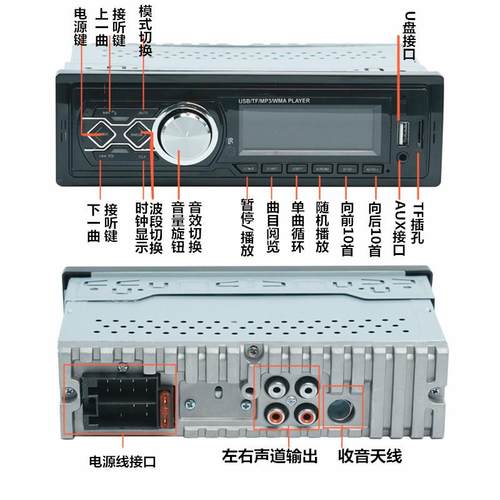 新款12V车载MP3播放器U盘读卡机调频收音主机汽车音响播放器