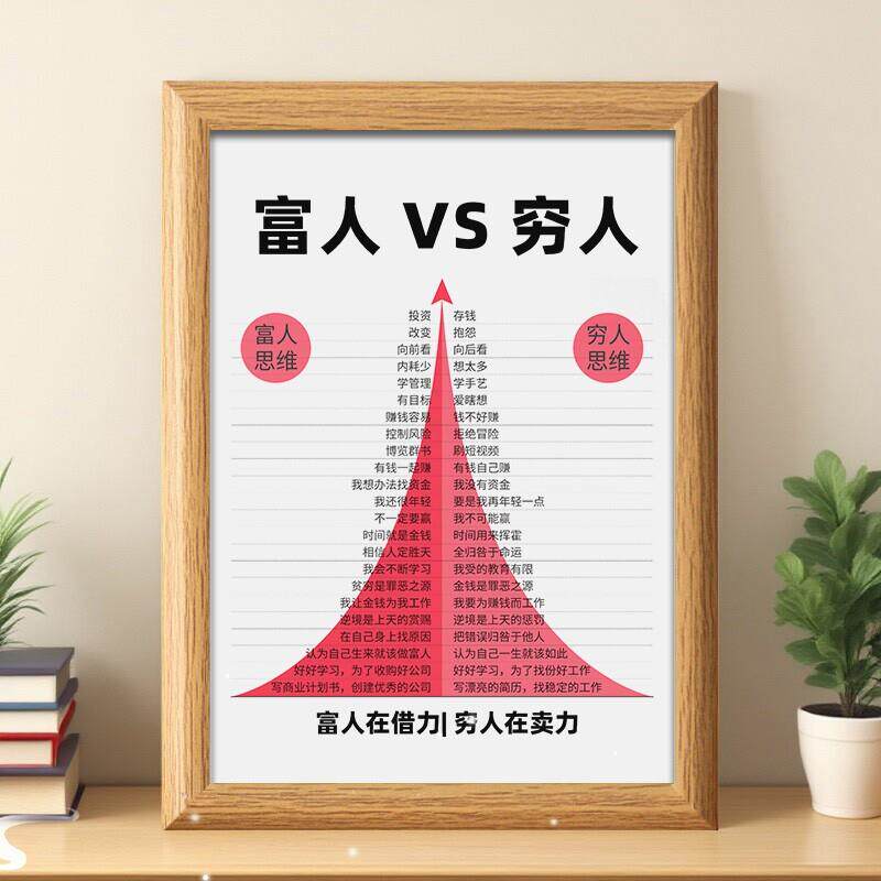 富人思维对比穷人思维相框摆台自律励志房间办公室高颜值桌面摆件