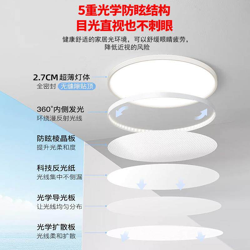 全普光谱瑞超薄无缝眼隙护灯eld吸顶灯客厅灯现无品牌/代简约房间