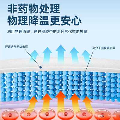 新款直销冰凉贴物理降温降热冰贴夏季防中暑提神学生散热贴成人手