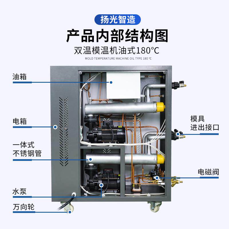 现6kw、9kw货KW9KW双温体模温水一机模具温度6调节循环机式油式电
