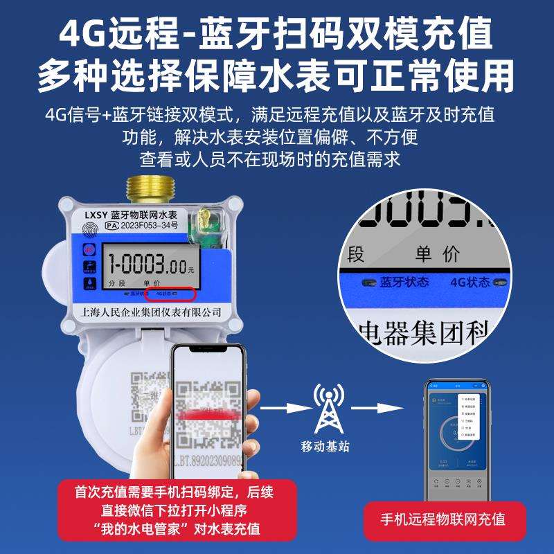 上海人民企业4G物联网远程智能预付费水表出租房家用商用立式电子