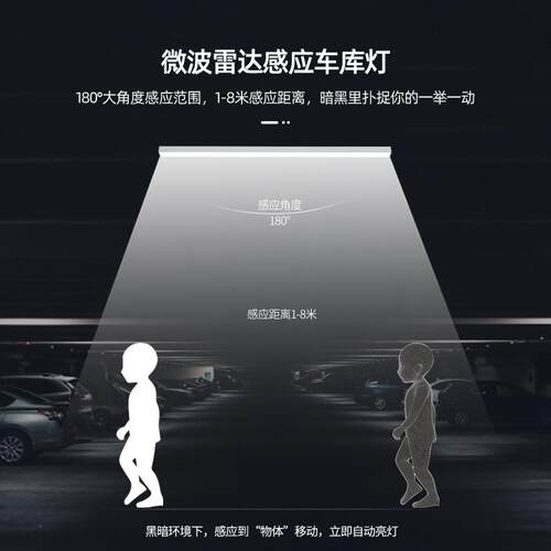 防尘LED车库灯吊线微波雷达感应灯方通长方形停车场智能感应灯