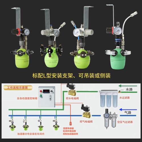 京晟二流体雾织加湿器电纺HSU干印刷车间防静电降尘子气雾工业加