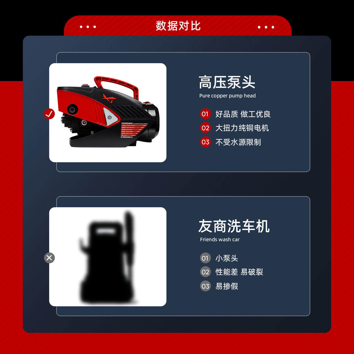X13全款自动X7洗车机新电动高商用X3家用清洗机可压携式洗车X感应