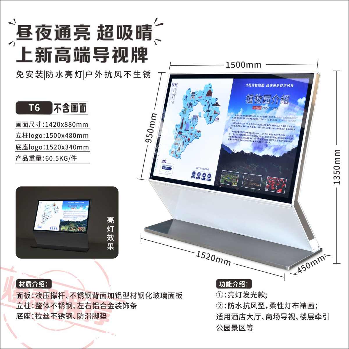 商场导览指示牌户外导视台斜面导视牌落地楼层导向索引园区导引图