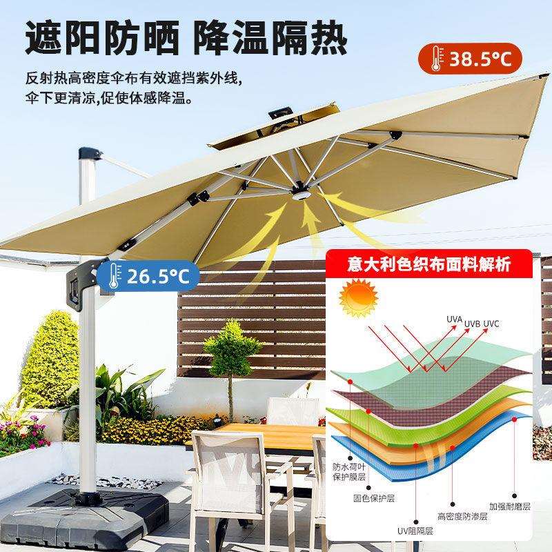 商用室外摆摊罗马伞户外遮阳伞庭院伞露天阳台别墅花园大太阳伞棚
