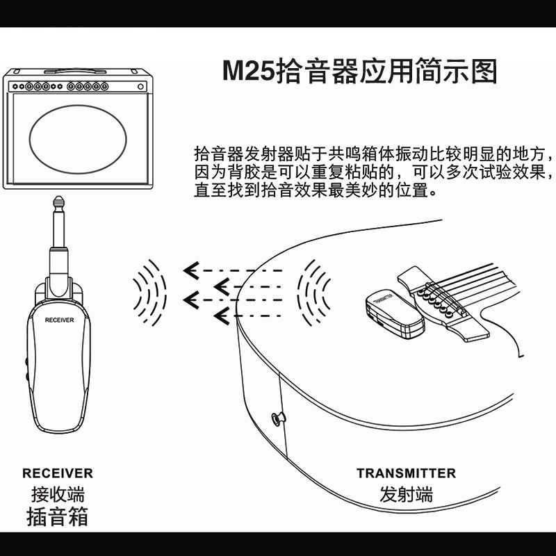 M25乐器通用无线拾音器 免开孔民谣古典木吉他古筝琴吸盘粘贴蓝牙