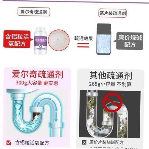 Toilet Unblocker Drain Cleaner Powerful Kitchen Sewer Sink C