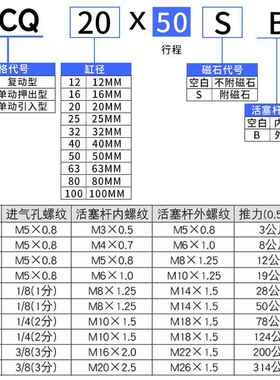 ACQ小型气动薄型气缸12/16/20/25/30/40/50/63/80-10/15/75/100