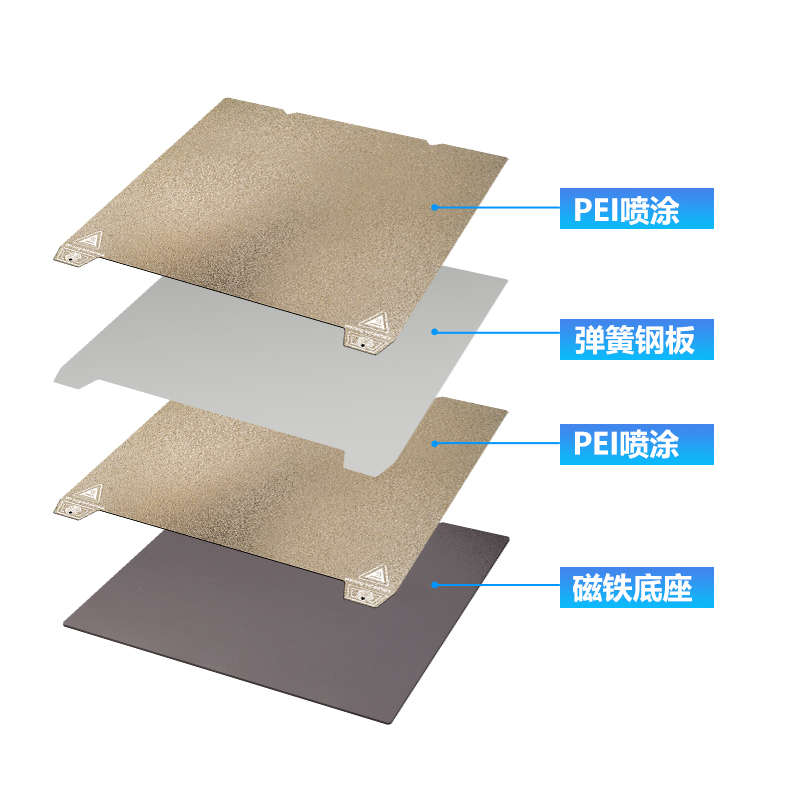 创想K1/K1MAX Ender-3S1喷涂PEI磁性弹簧钢板打印平台PET贴膜配件