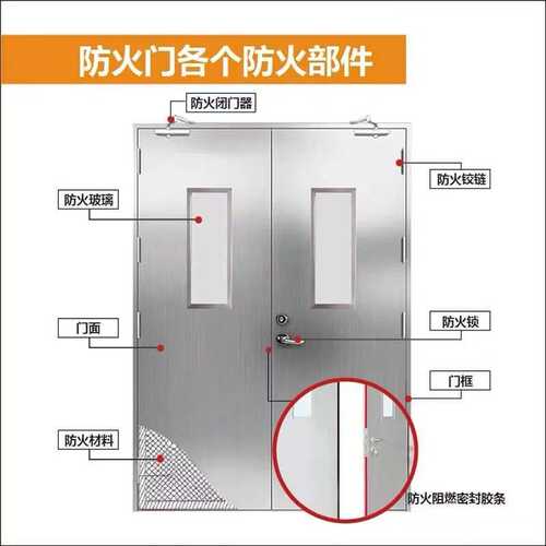 不锈钢防火门甲级乙级安全通道钢制双开门玻璃视窗消防门厂家直供