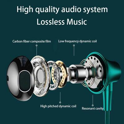 Type C Wired Headphones 3.5mm HiFi Stereo Music Earphones fo