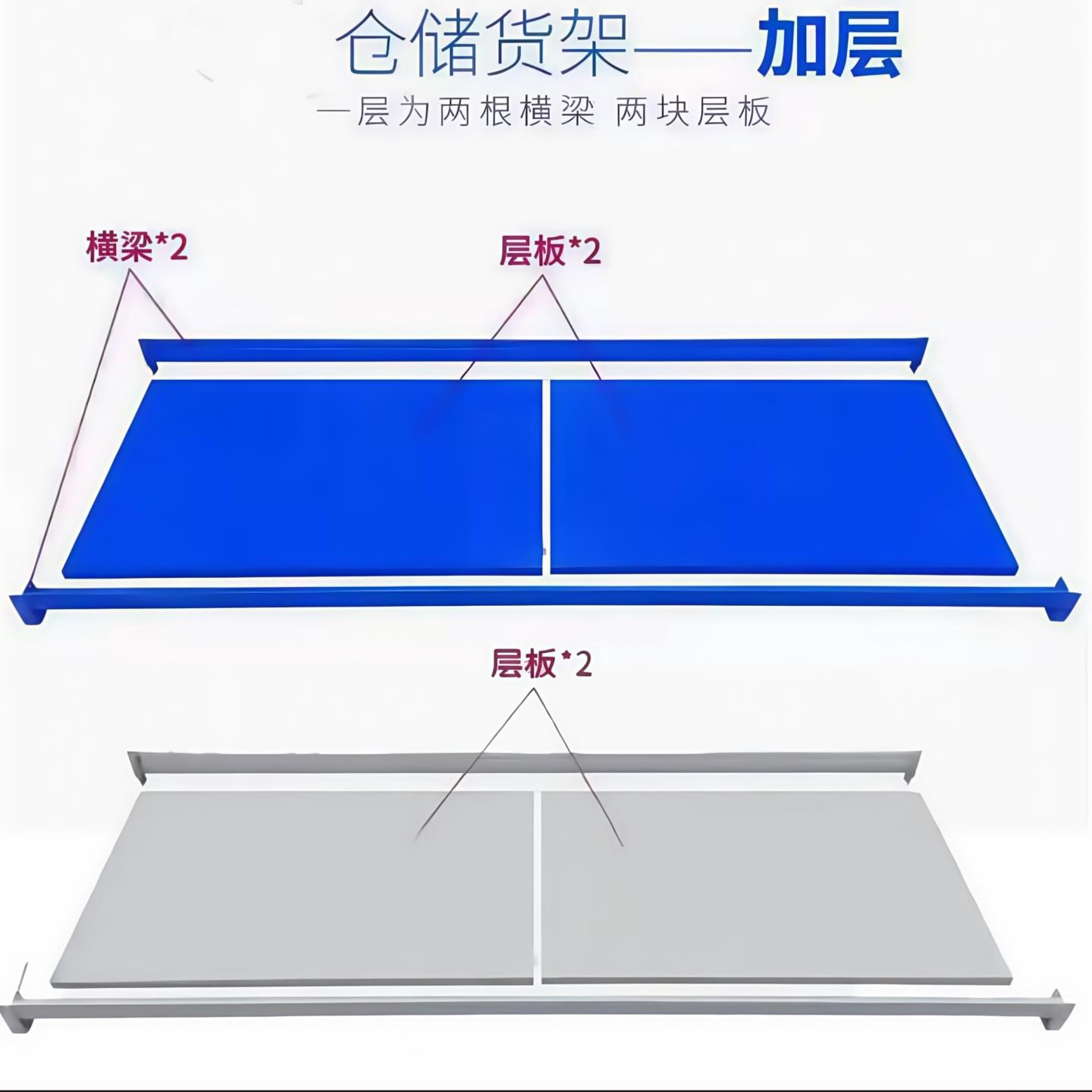 仓储货架层板面板加层中型置物架货架承重板加厚配件横梁仓库隔板图片