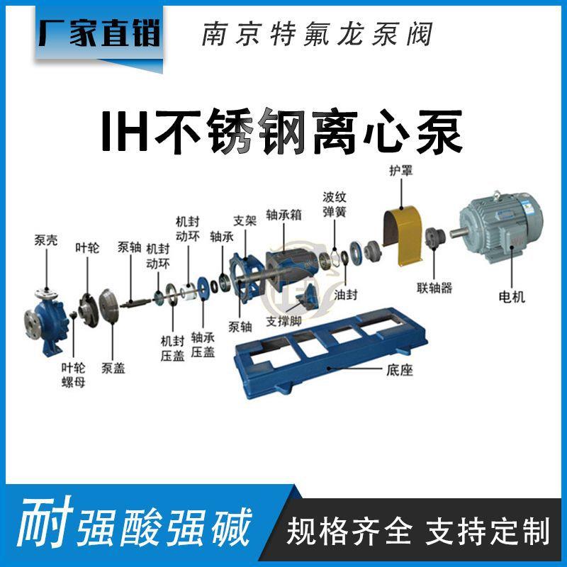 i泵h锈不钢离心FLX泵汽保温泵碱类浓酸甲苯化工蒸叶轮轴承配件批