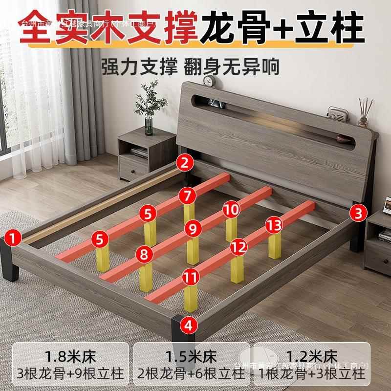 实木1.2m经单人床架现代简约1.8米双人床15出.租房家用主卧济JM-L