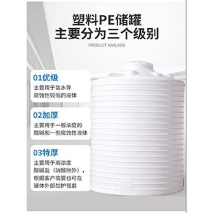 pe立式 10吨水箱储水桶户外蓄水桶吨T^塑料储水罐大容量加厚