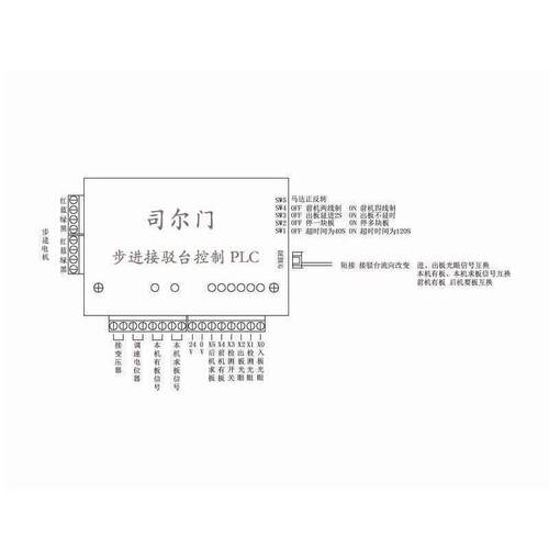 厂家销售步进电机接驳台控制器220V交流马达接驳台控制器