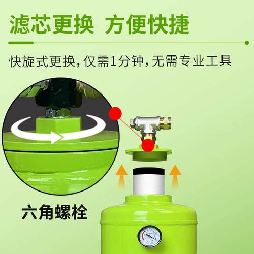 油水分离器过滤器空压机空气气泵自滤芯动排水除永磁变频水压缩机