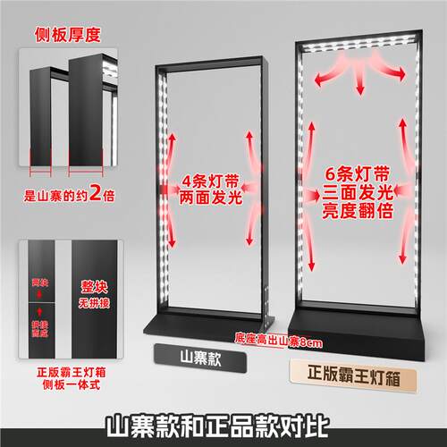 立式灯箱广告牌UV软膜LED发光餐饮世界杯户外充电卡布双面展示架