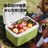 保温箱冰袋冷藏箱户外露营冰晶块保鲜箱商用车载摆摊移动小冰箱桶
