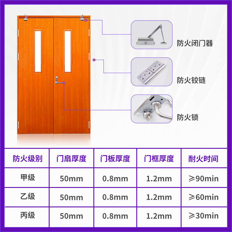 木质防火门甲级乙级防火门消防门可包邮木纹木质防火门一门一证