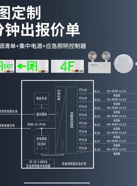 APD箱通讯带型应急HIO照明集中源分配电装置专注应急疏散大电功率