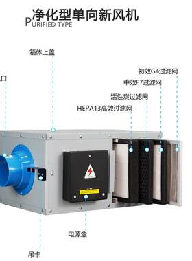 净化新风系统鲜风静音排风机送通风机换气扇管道通风机新风机家用