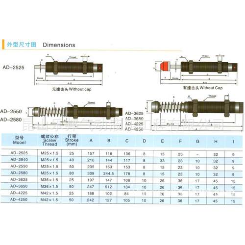 AD系列油压缓冲器AD2540-5