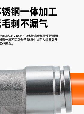 304不锈钢气动快速插直通PCF8-02气管接头内螺纹弯头PLF高温高压