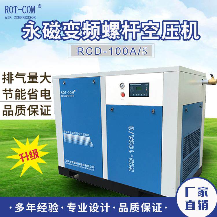 塑胶制品厂用永磁空气压缩机智能变频打气快节能耐用超静音