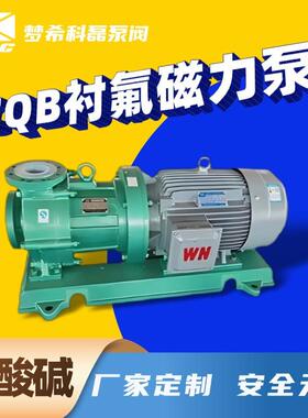 CQB磁力泵氟塑料材质可内衬PFA化工原料卸车耐腐出口耐酸泵