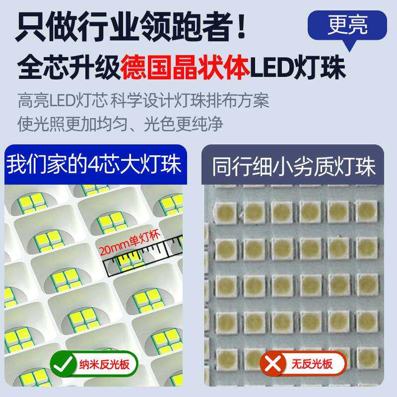 L太阳能户外灯庭院灯ED照明灯超亮家功率用室外投光大灯路灯海之