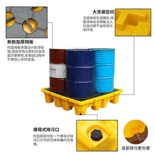 危废防渗漏托盘化学品防漏废机油桶接油盘废液防泄漏二次容器塑料