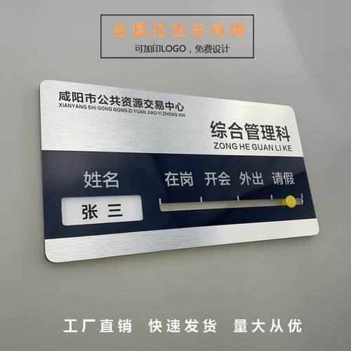 金属去向牌亚克力可更换门牌员工岗位牌标牌办公室人员公示牌定制